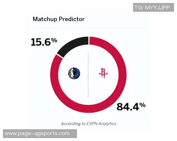 球队进攻防守效率分析火箭进攻效率领跑马刺净效率居首