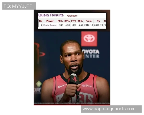 杜兰特历史第二真实命中率超60得分20场次仅次于詹姆斯